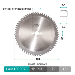 Sierra diamantada PCD H4 para paneles