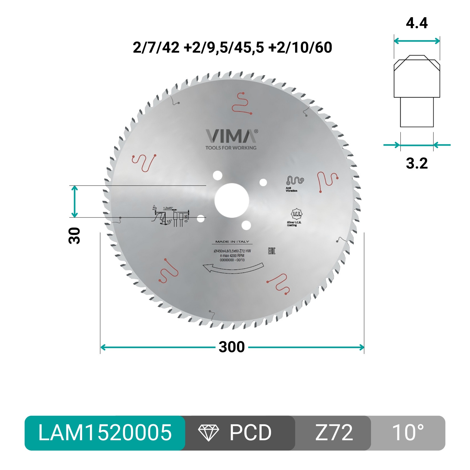 Lame circulaire HW pour scies à panneaux