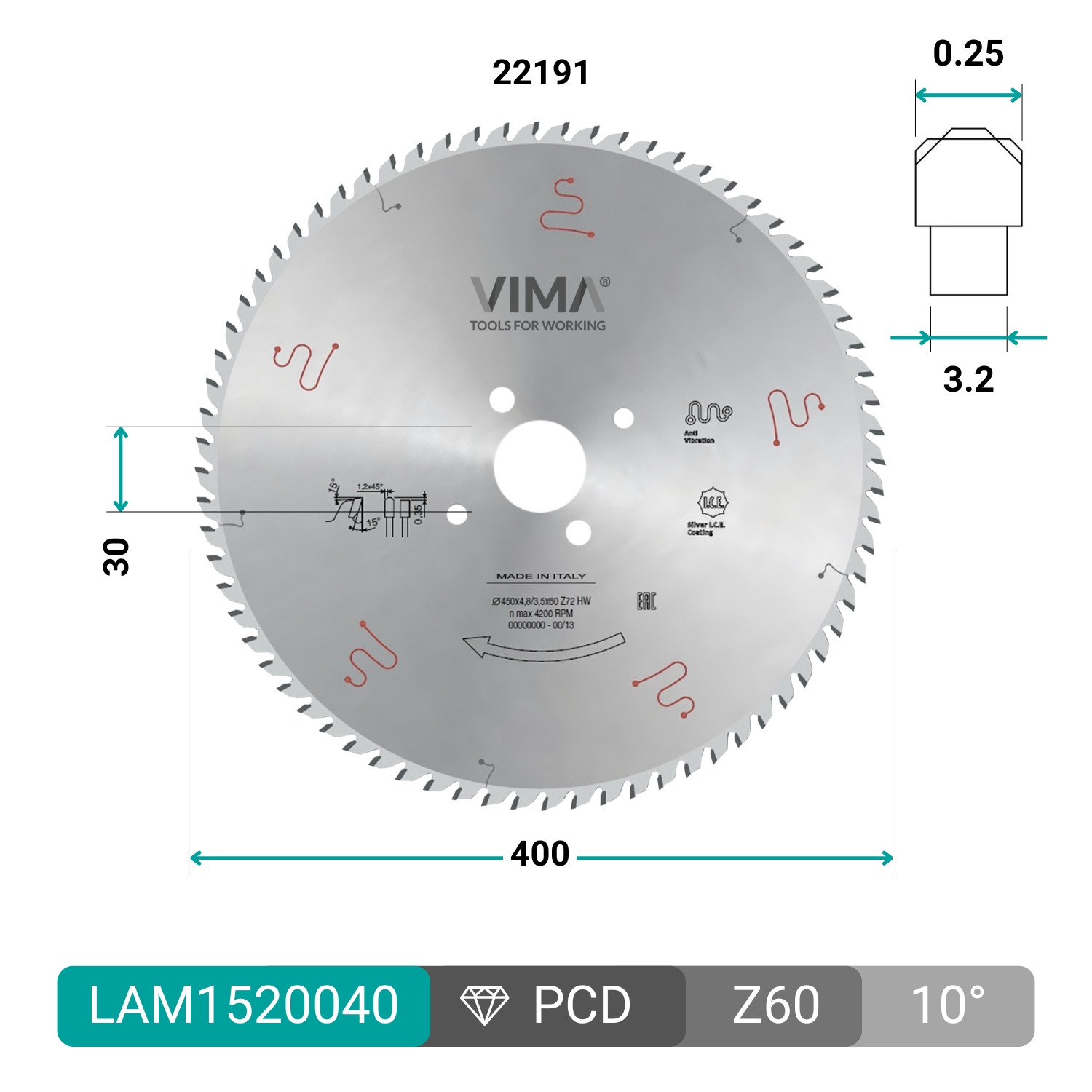 HW circular blade for panel saws