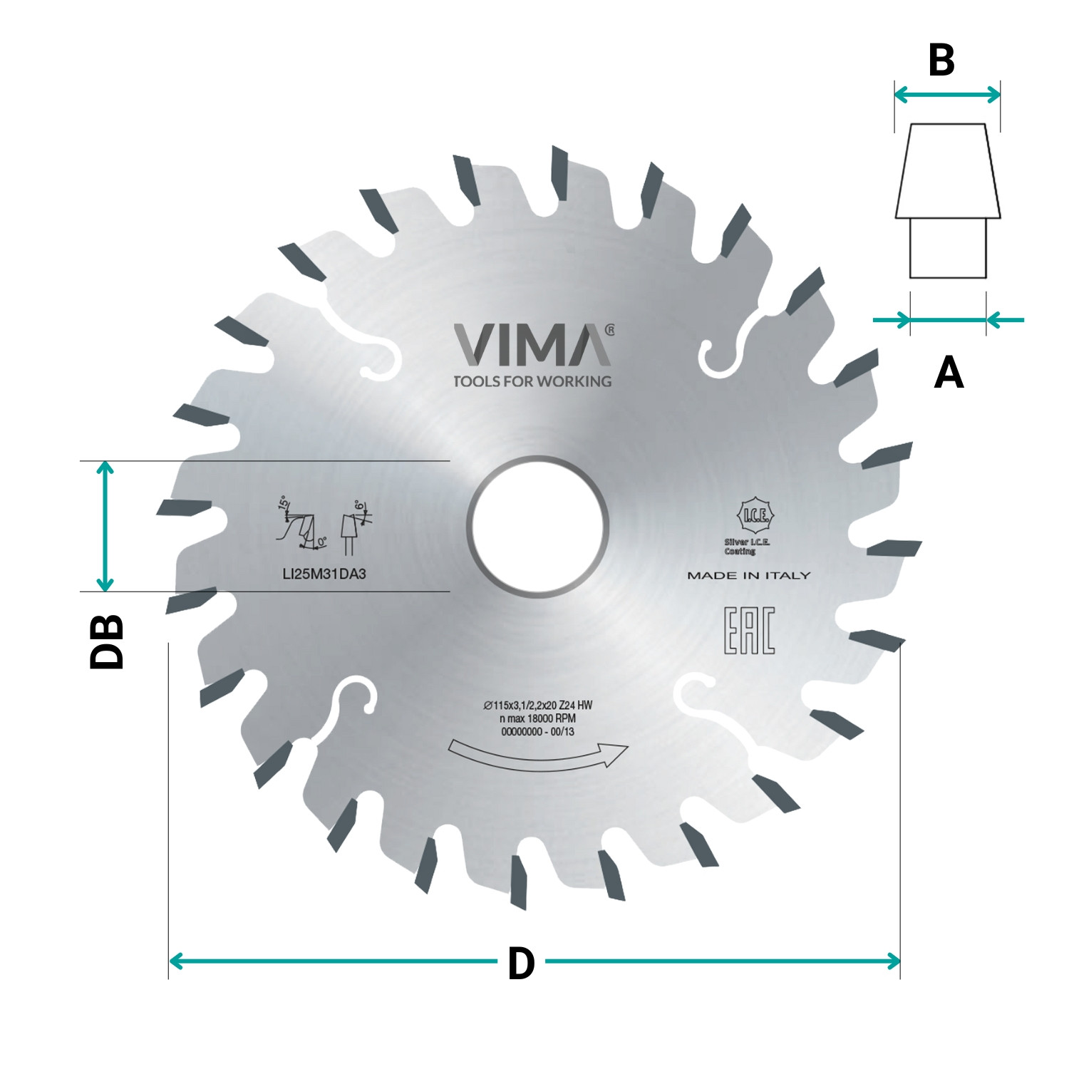 Conical HW scoring blade