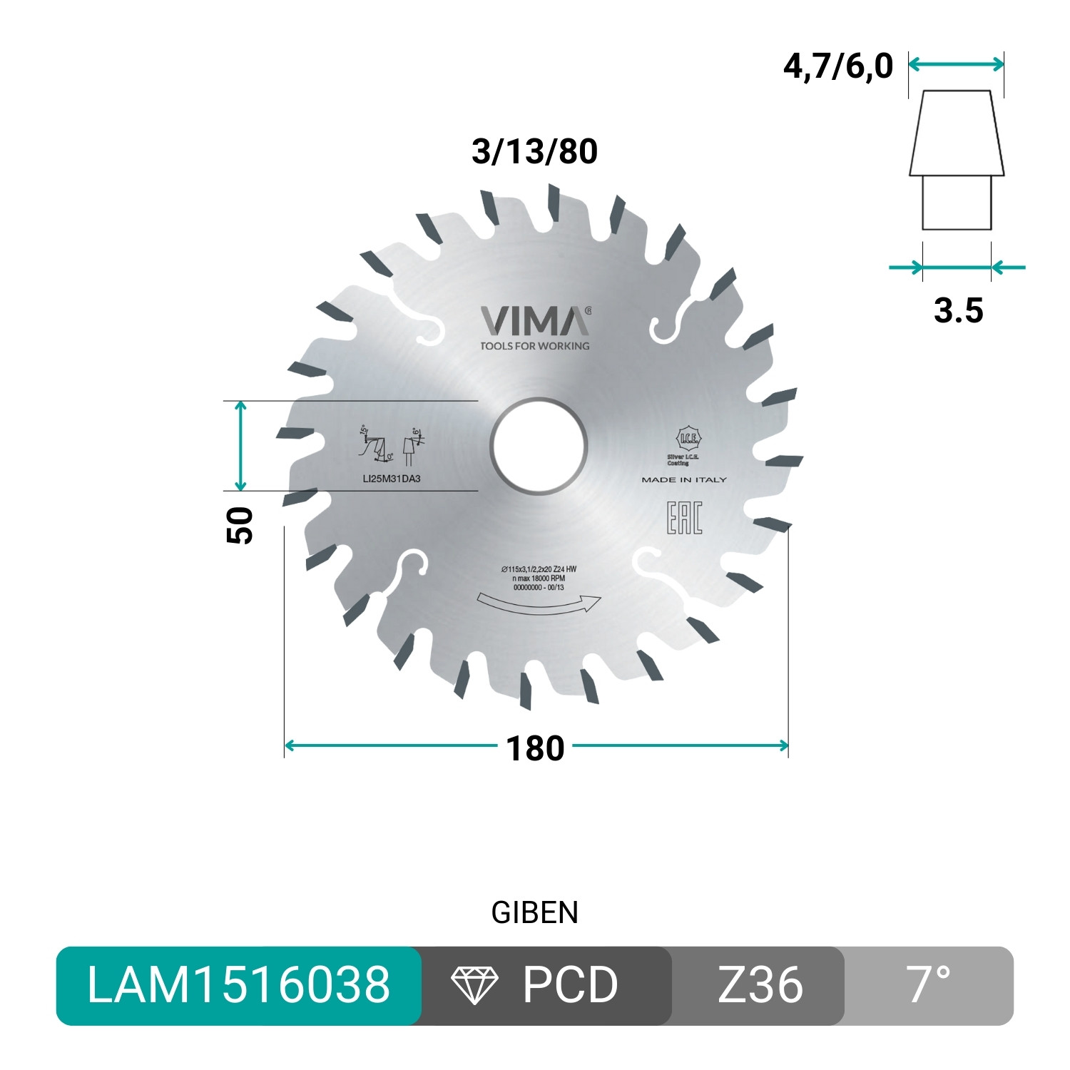 Conical HW scoring blade