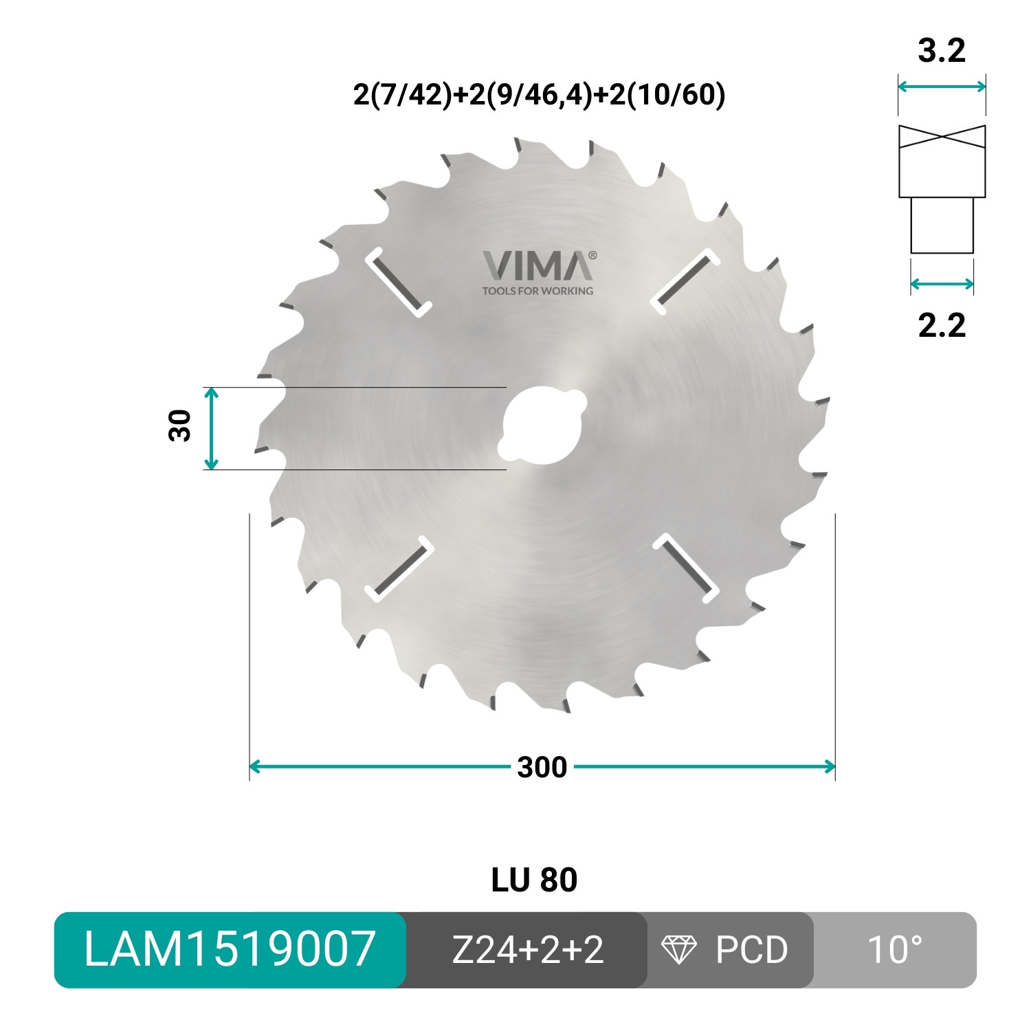 Lame circulaire HW avec rasant intérieur pour multilame