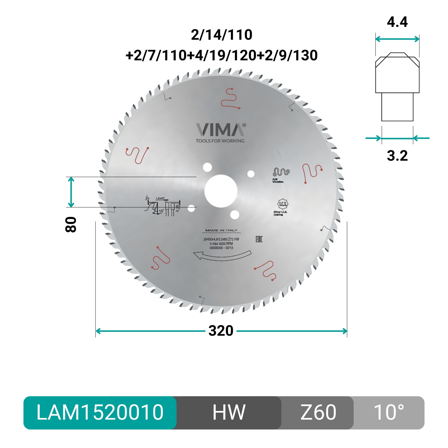 HW zaagblad voor platenzagen