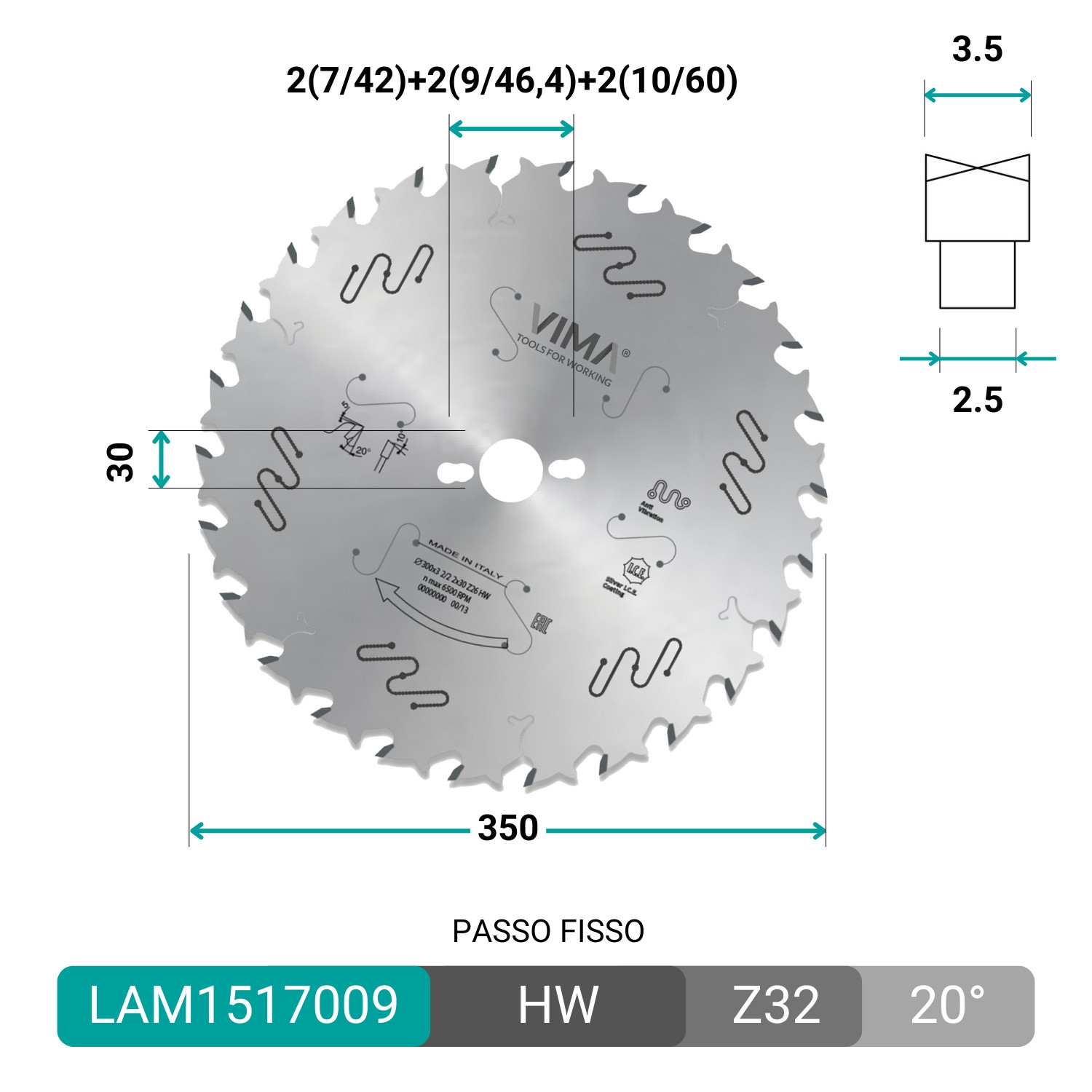HW-Sägeblatt mit Spänebegrenzer