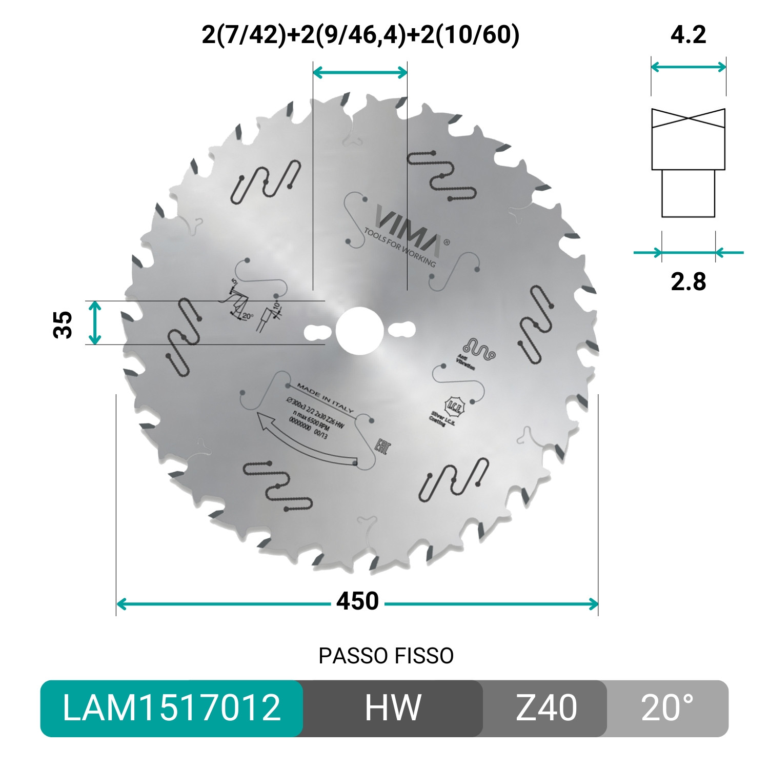 HW-Sägeblatt mit Spänebegrenzer