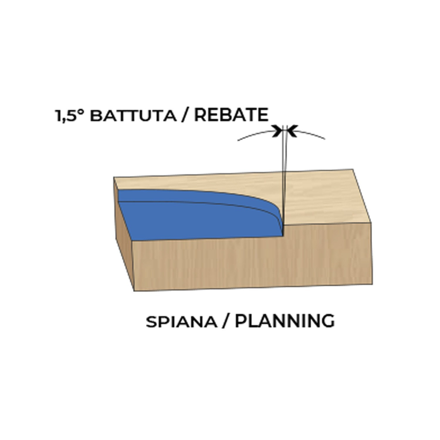 Planfräser mit Hartmetall-Wendeplatten zum Planen und Nuten