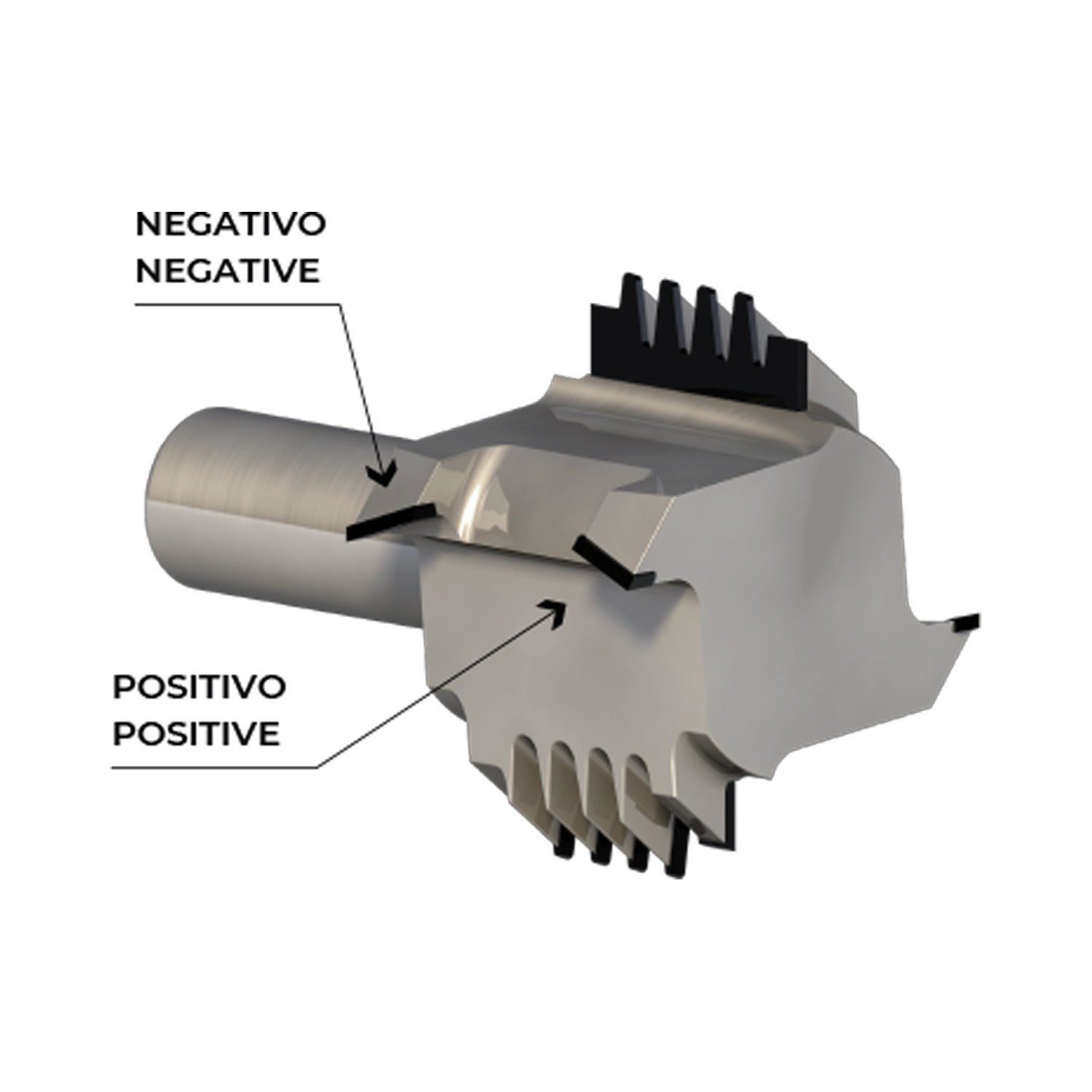 PCD finger joint shank cutter