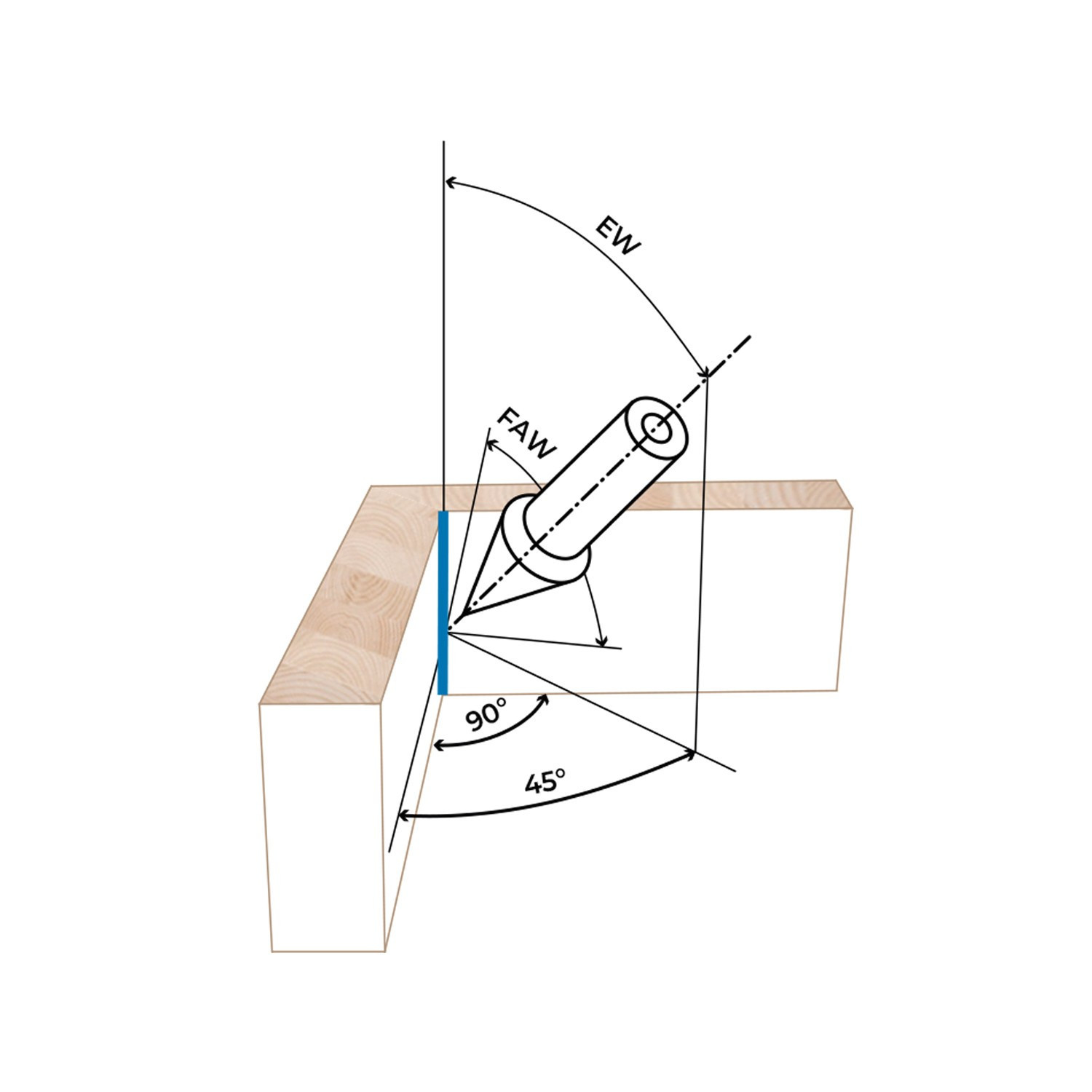 Fresa conica in diamante per canali a V folding e smussi a 60°e finiture interne agli angoli a 90° Z2 Fresa conica in diamante per canali a V folding e smussi a 60°e finiture interne agli angoli a 90° Z2