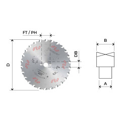 HW saw blade with chip limiter