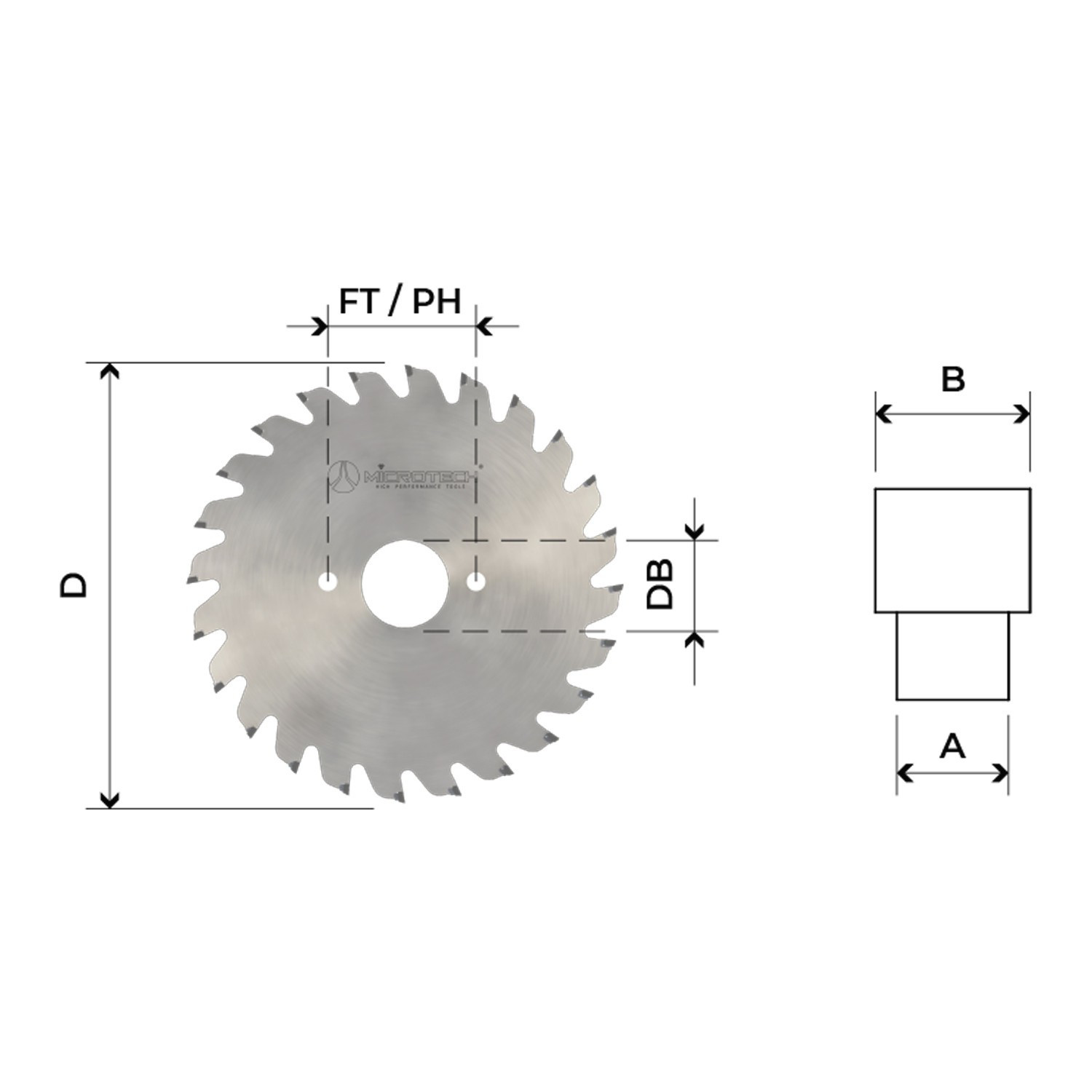 Serra circular HW para canais